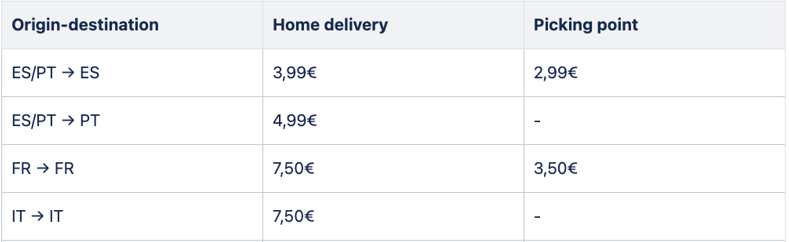 return_cost.PNG